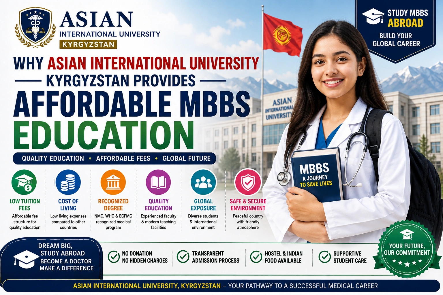 Why Asian International University Kyrgyzstan Provides Affordable MBBS Education